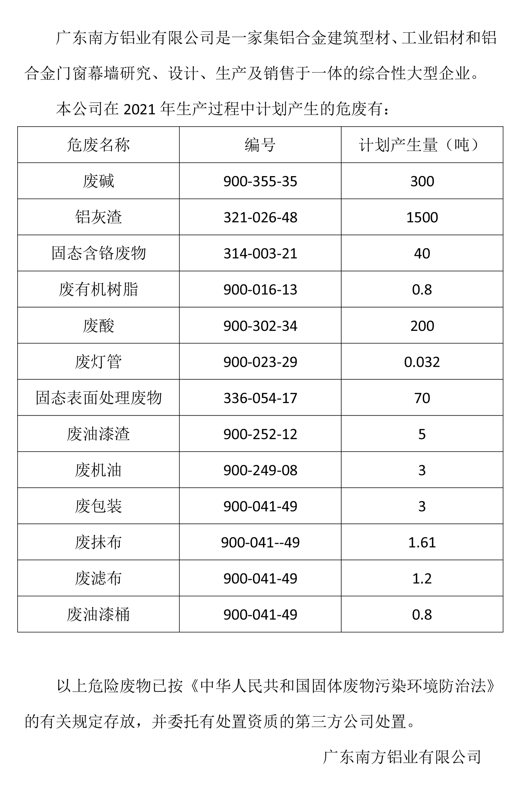 广东j9九游会·真人游戏第一品牌有限公司危废信息